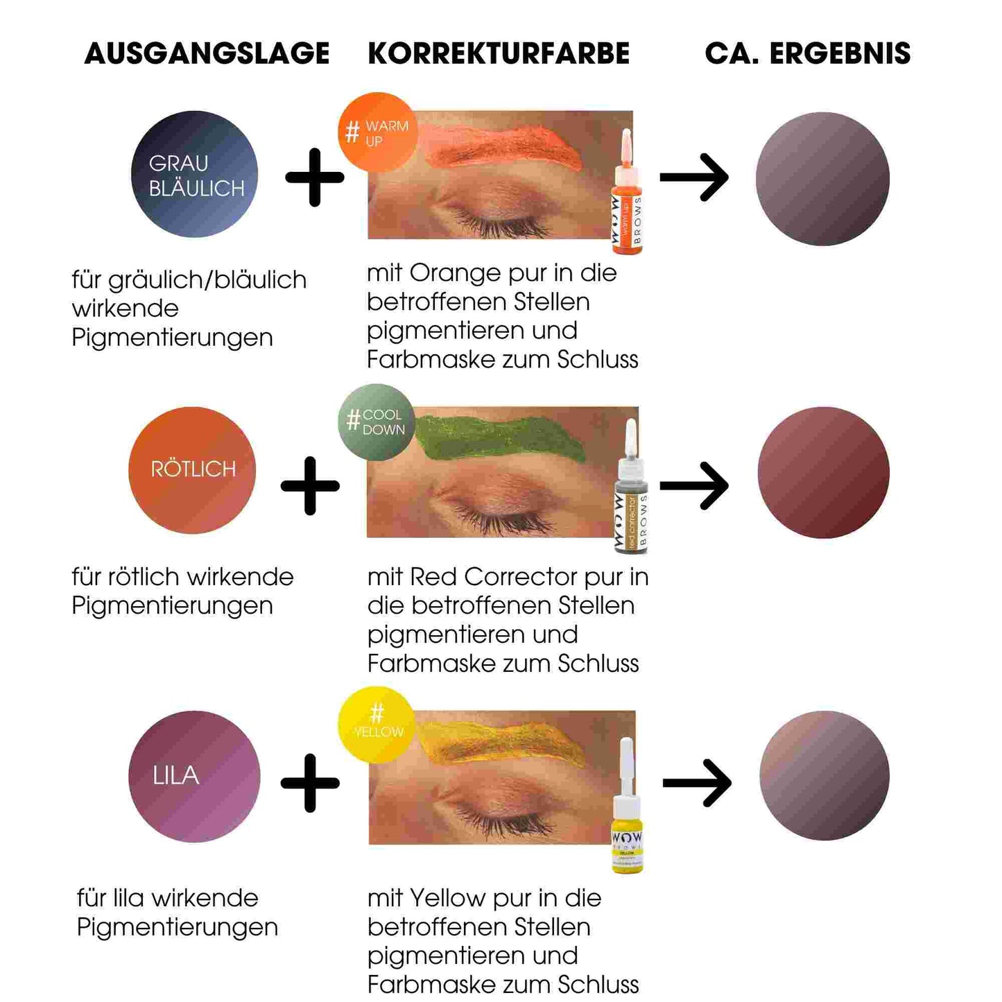 Warm Up Korrektur Pigment