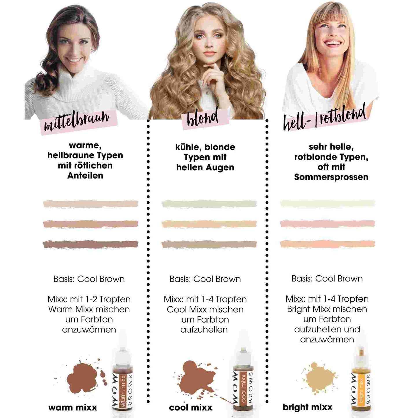 Best Seller Collection