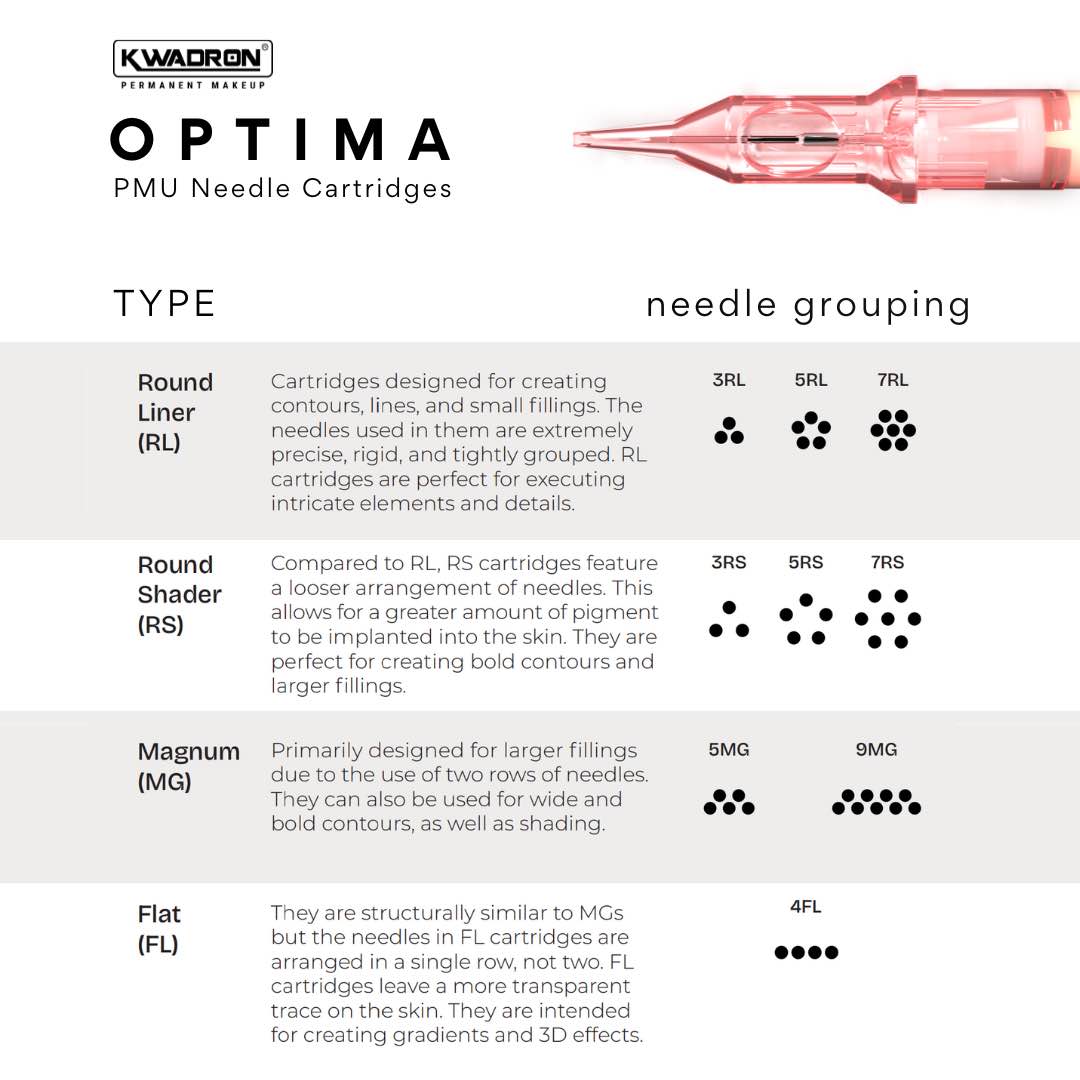 KWADRON PMU Optima 1RLLT 0.35 / Typ Universal