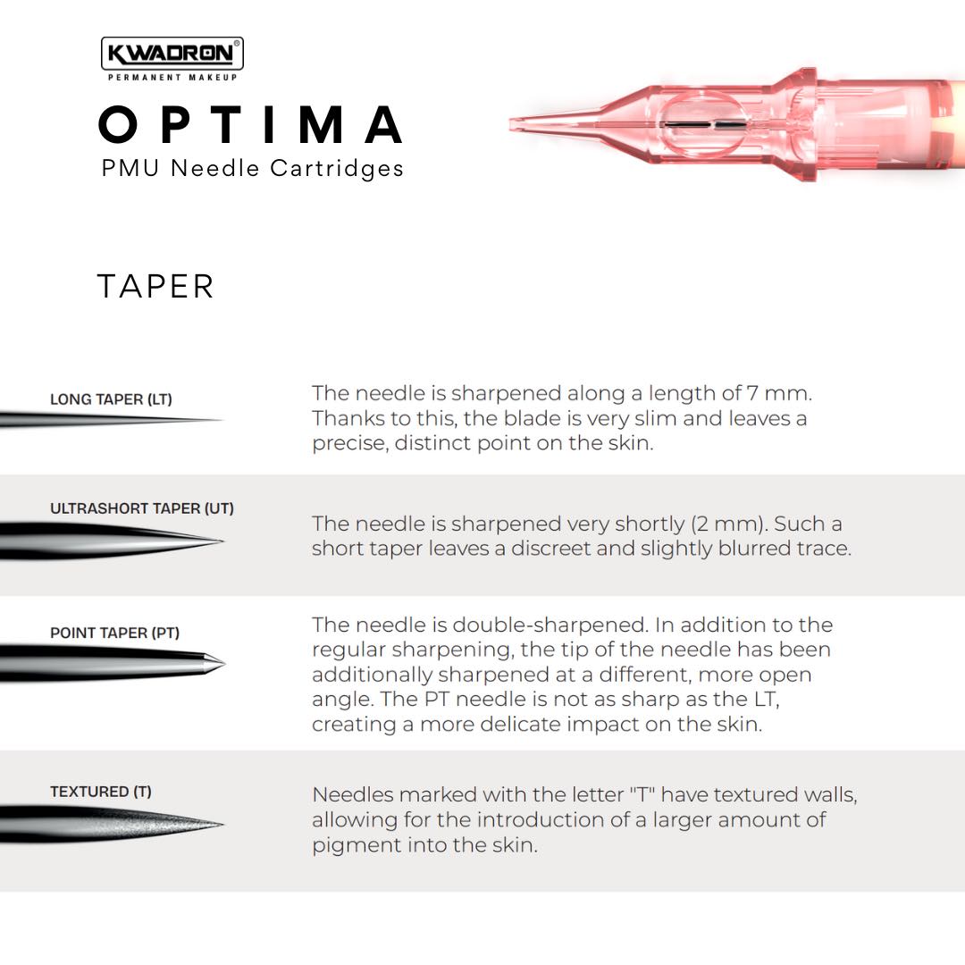 KWADRON PMU Optima 1RLLT 0.35 / Typ Universal