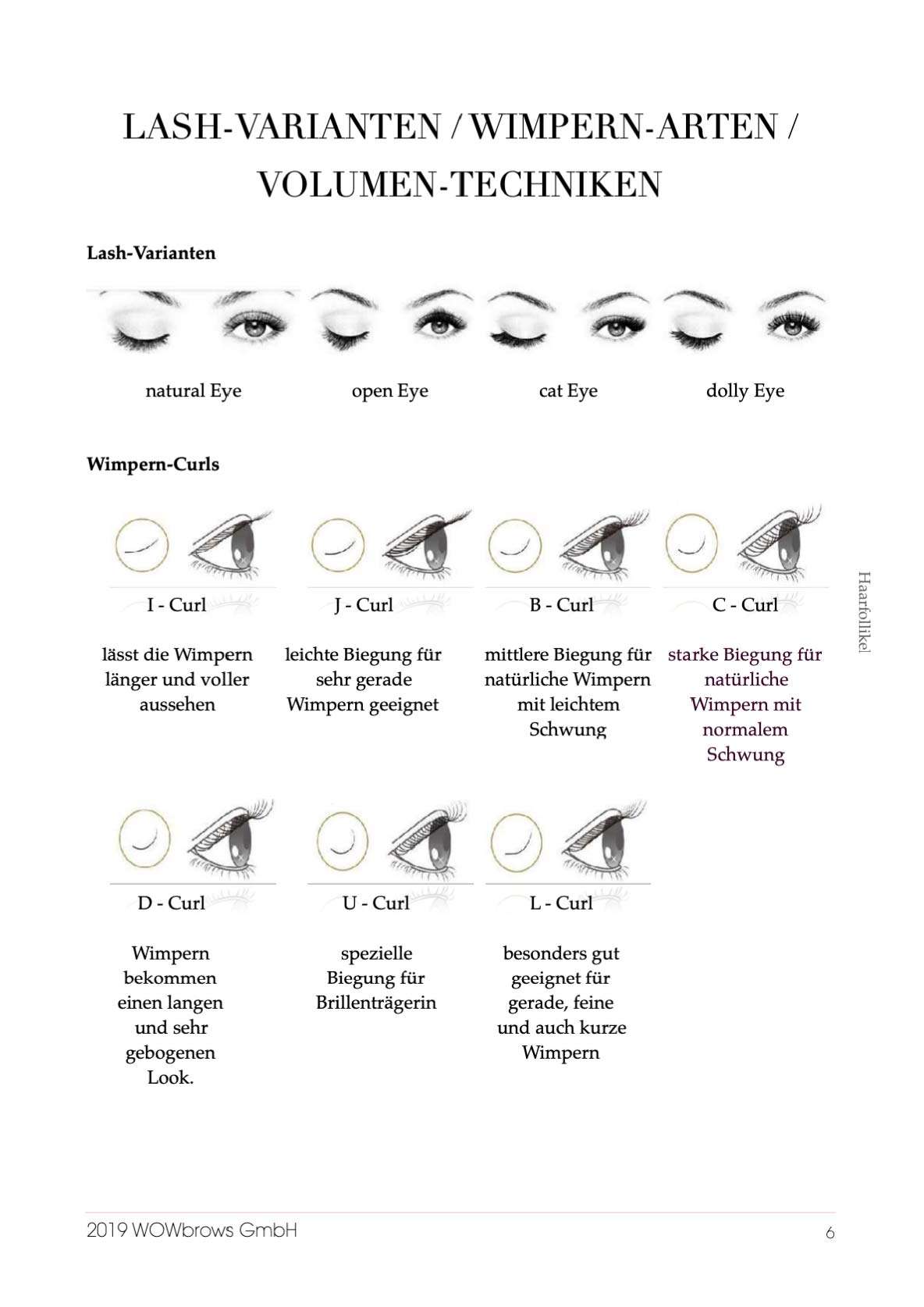 WOWlashes Handbuch Wimpernverlängerung