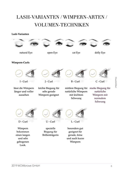 WOWlashes Handbuch Wimpernverlängerung