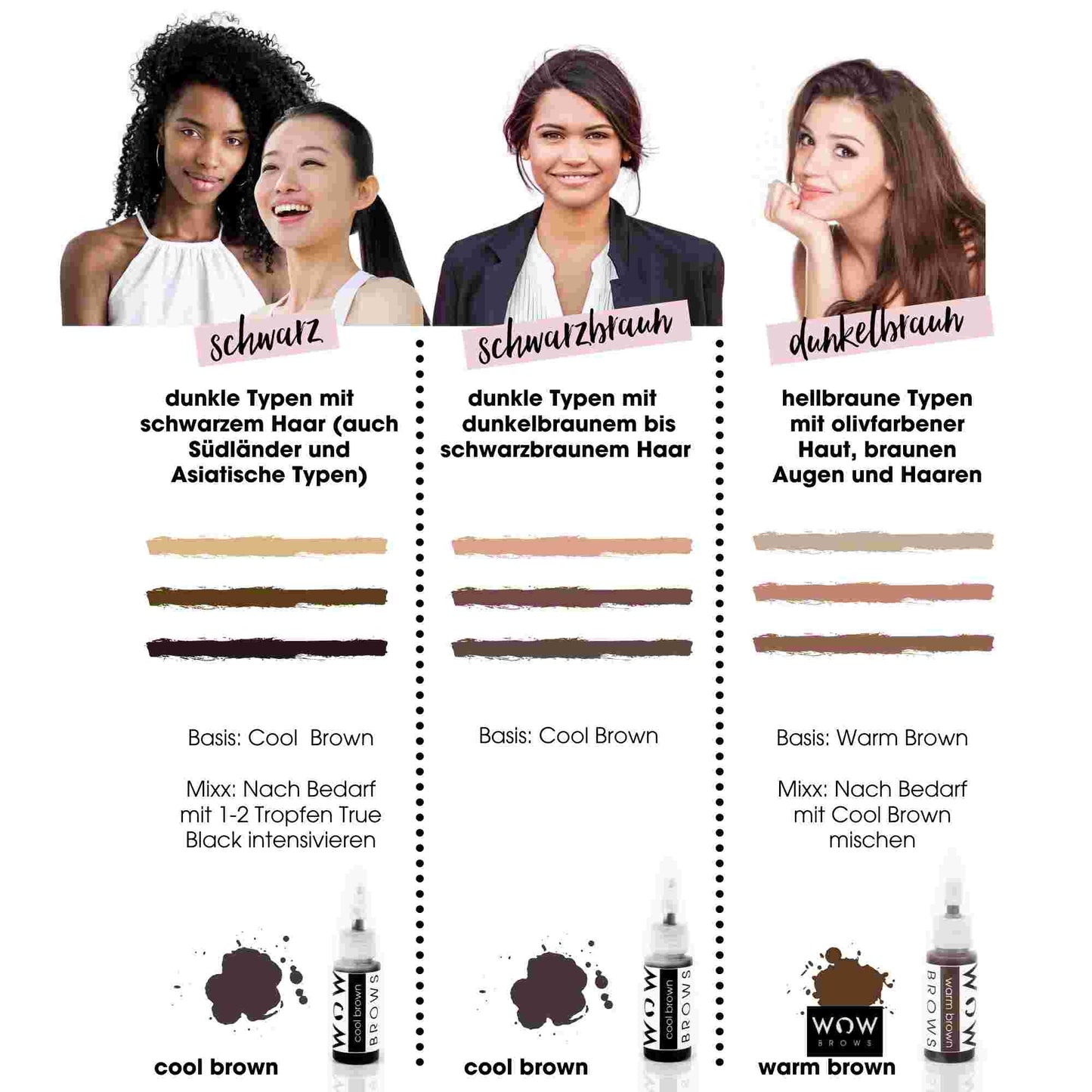 Best Seller Collection
