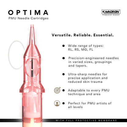 KWADRON PMU Optima 1RLLT 0.35 / Typ Universal